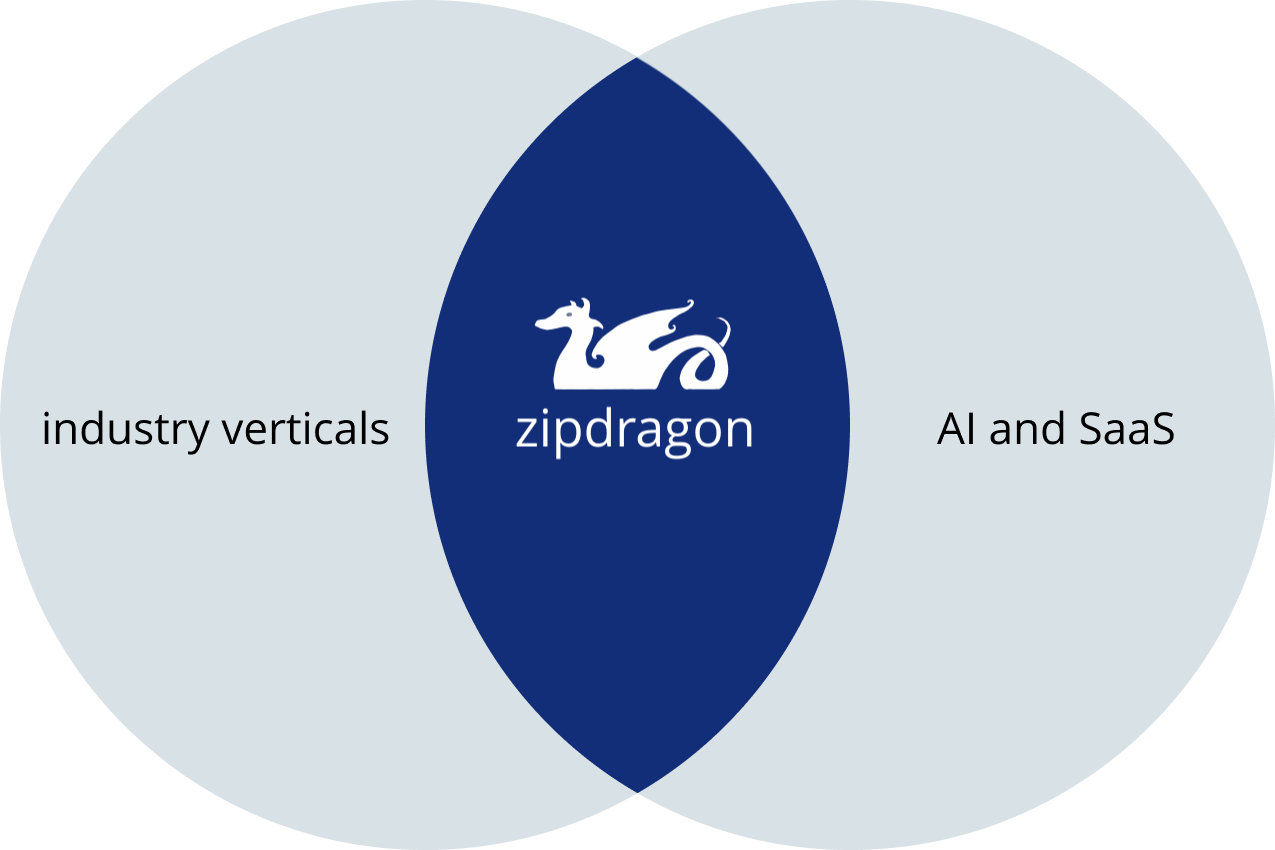 what we do venn diagram